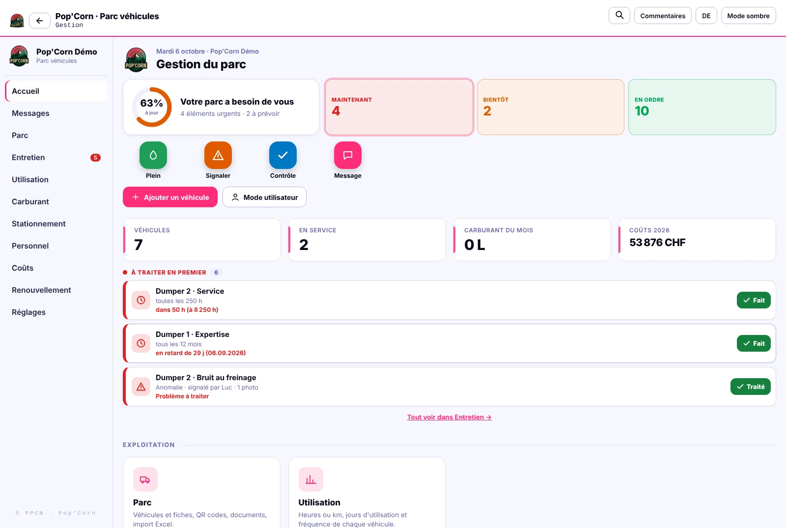 Tableau de bord de l'application