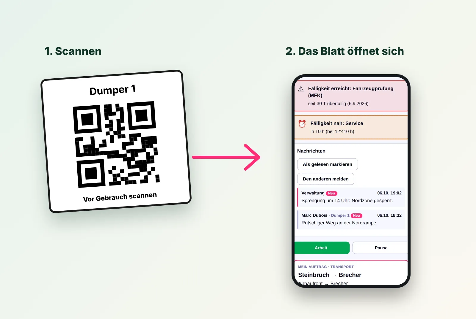 Eine gescannte QR-Etikette öffnet das Fahrzeugblatt