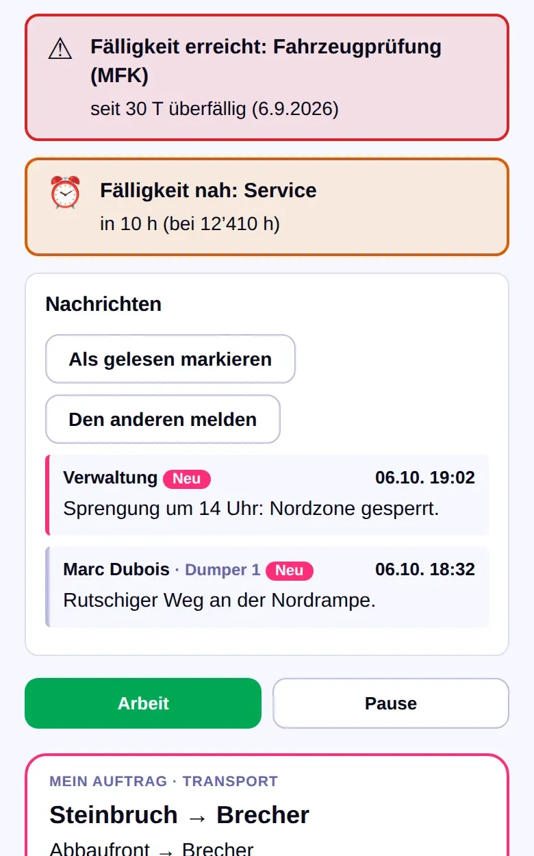 Benutzermodus auf dem Handy: Fälligkeiten, Nachrichten, Arbeit und Pause