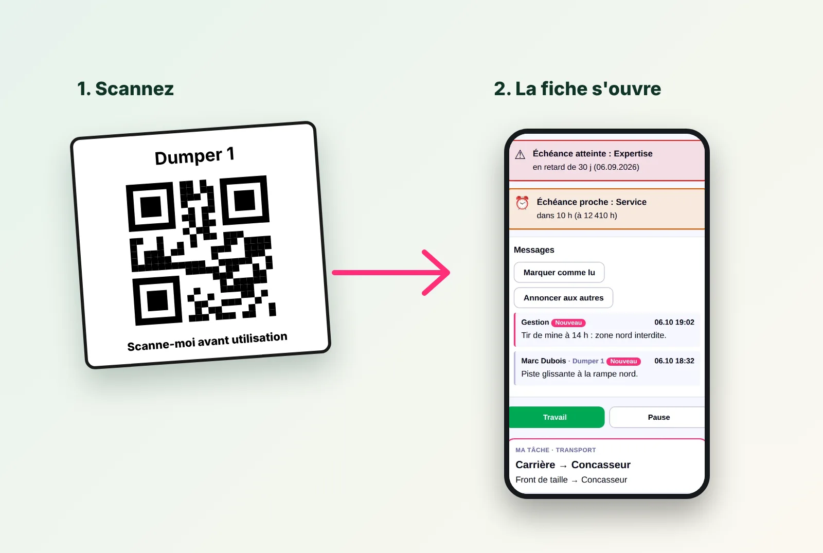 Une étiquette QR scannée ouvre la fiche du véhicule
