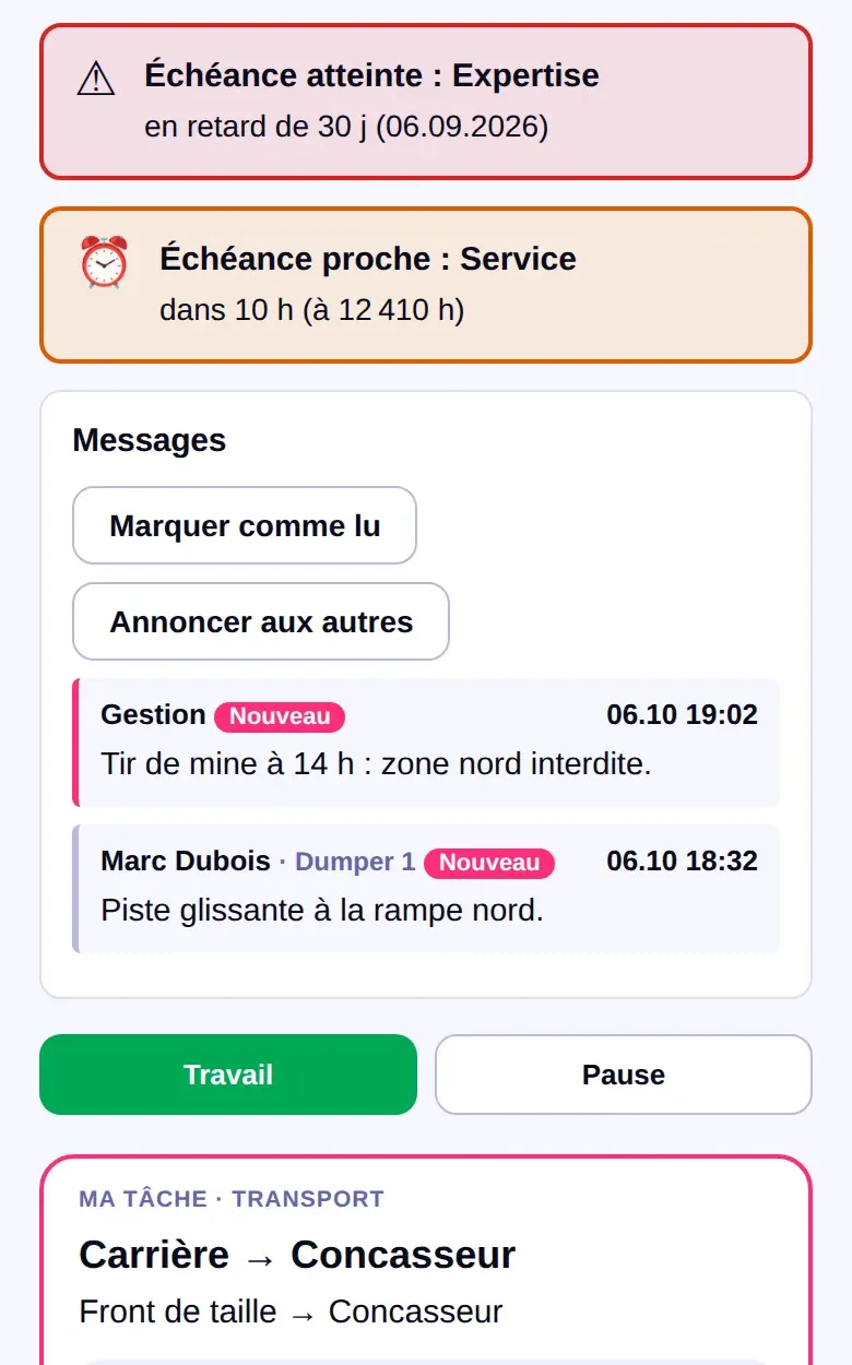 Mode utilisateur sur téléphone : échéances, messages, travail et pause